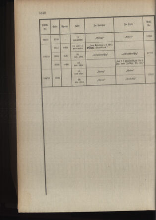 Kaiserlich-königliches Armee-Verordnungsblatt: Personal-Angelegenheiten 19150909 Seite: 36