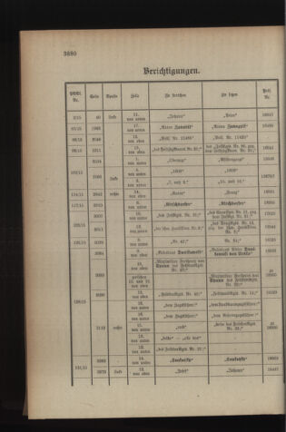 Kaiserlich-königliches Armee-Verordnungsblatt: Personal-Angelegenheiten 19150918 Seite: 24