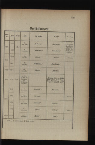 Kaiserlich-königliches Armee-Verordnungsblatt: Personal-Angelegenheiten 19150918 Seite: 45