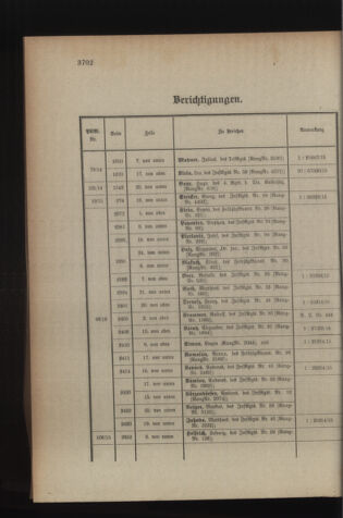 Kaiserlich-königliches Armee-Verordnungsblatt: Personal-Angelegenheiten 19150918 Seite: 46