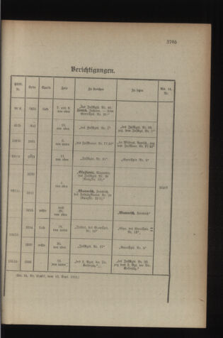 Kaiserlich-königliches Armee-Verordnungsblatt: Personal-Angelegenheiten 19150918 Seite: 49