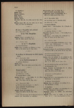 Kaiserlich-königliches Armee-Verordnungsblatt: Personal-Angelegenheiten 19151002 Seite: 36