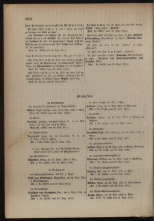 Kaiserlich-königliches Armee-Verordnungsblatt: Personal-Angelegenheiten 19151002 Seite: 40