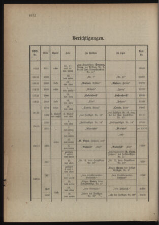 Kaiserlich-königliches Armee-Verordnungsblatt: Personal-Angelegenheiten 19151005 Seite: 48