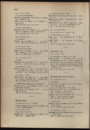 Kaiserlich-königliches Armee-Verordnungsblatt: Personal-Angelegenheiten 19151023 Seite: 20