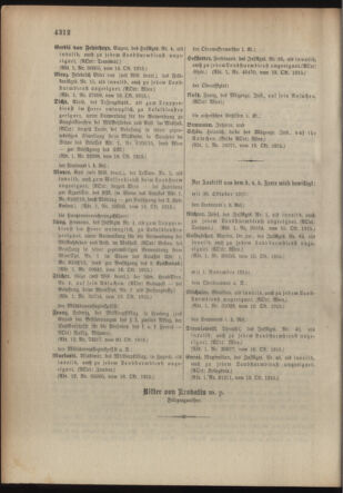 Kaiserlich-königliches Armee-Verordnungsblatt: Personal-Angelegenheiten 19151023 Seite: 22