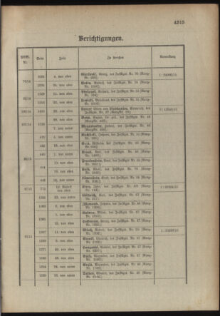 Kaiserlich-königliches Armee-Verordnungsblatt: Personal-Angelegenheiten 19151023 Seite: 23