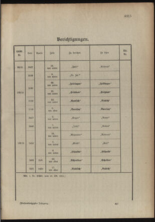 Kaiserlich-königliches Armee-Verordnungsblatt: Personal-Angelegenheiten 19151023 Seite: 25