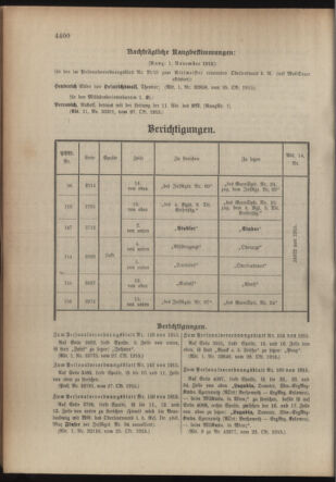 Kaiserlich-königliches Armee-Verordnungsblatt: Personal-Angelegenheiten 19151030 Seite: 40