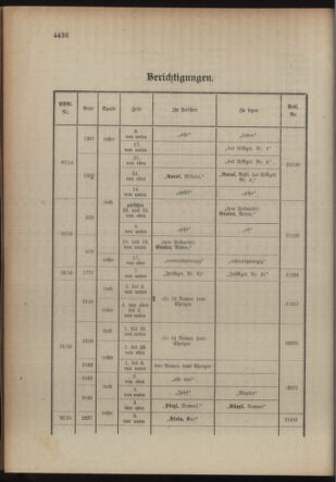 Kaiserlich-königliches Armee-Verordnungsblatt: Personal-Angelegenheiten 19151102 Seite: 30