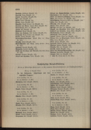 Kaiserlich-königliches Armee-Verordnungsblatt: Personal-Angelegenheiten 19151106 Seite: 36