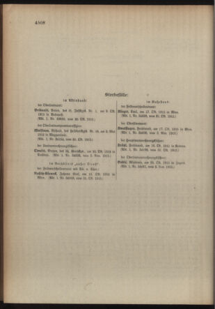 Kaiserlich-königliches Armee-Verordnungsblatt: Personal-Angelegenheiten 19151106 Seite: 40