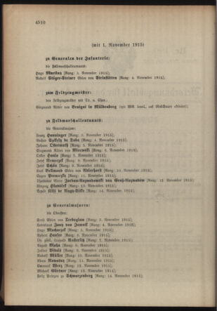 Kaiserlich-königliches Armee-Verordnungsblatt: Personal-Angelegenheiten 19151106 Seite: 42