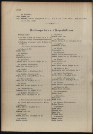 Kaiserlich-königliches Armee-Verordnungsblatt: Personal-Angelegenheiten 19151123 Seite: 14