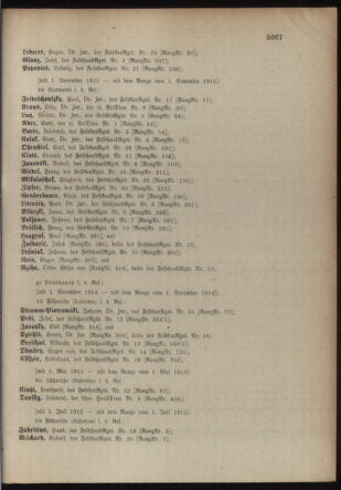 Kaiserlich-königliches Armee-Verordnungsblatt: Personal-Angelegenheiten 19151201 Seite: 31