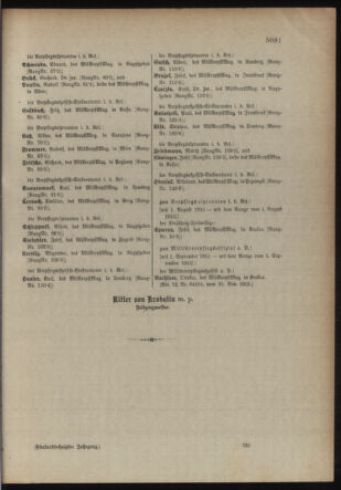 Kaiserlich-königliches Armee-Verordnungsblatt: Personal-Angelegenheiten 19151201 Seite: 45