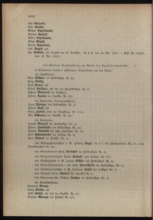 Kaiserlich-königliches Armee-Verordnungsblatt: Personal-Angelegenheiten 19151201 Seite: 56