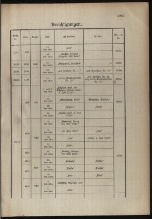 Kaiserlich-königliches Armee-Verordnungsblatt: Personal-Angelegenheiten 19151211 Seite: 41