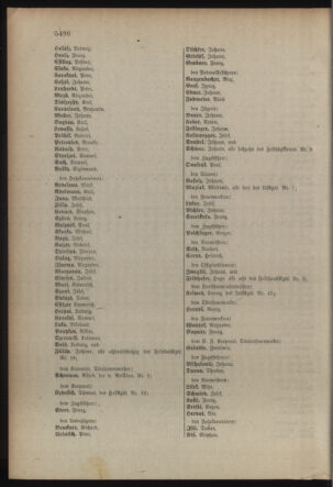 Kaiserlich-königliches Armee-Verordnungsblatt: Personal-Angelegenheiten 19151221 Seite: 28