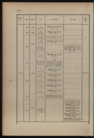 Kaiserlich-königliches Armee-Verordnungsblatt: Personal-Angelegenheiten 19151224 Seite: 56