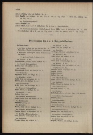 Kaiserlich-königliches Armee-Verordnungsblatt: Personal-Angelegenheiten 19151230 Seite: 14