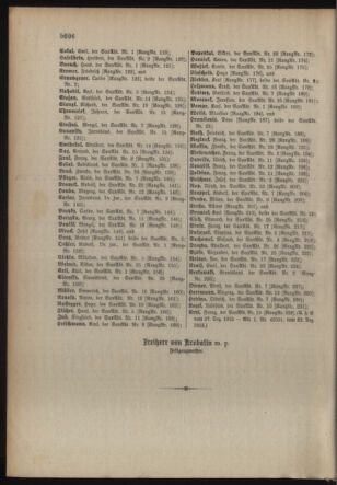 Kaiserlich-königliches Armee-Verordnungsblatt: Personal-Angelegenheiten 19151230 Seite: 62