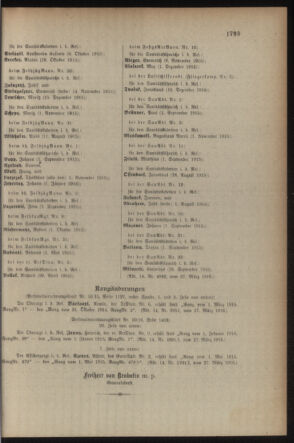 Kaiserlich-königliches Armee-Verordnungsblatt: Personal-Angelegenheiten 19160401 Seite: 51