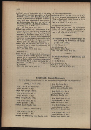 Kaiserlich-königliches Armee-Verordnungsblatt: Personal-Angelegenheiten 19160408 Seite: 40