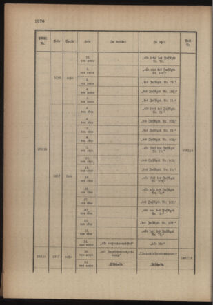 Kaiserlich-königliches Armee-Verordnungsblatt: Personal-Angelegenheiten 19160412 Seite: 28