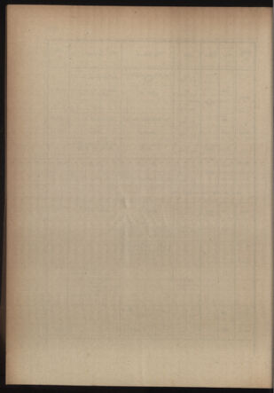 Kaiserlich-königliches Armee-Verordnungsblatt: Personal-Angelegenheiten 19160412 Seite: 32