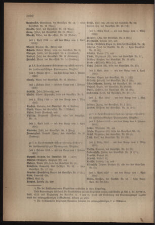 Kaiserlich-königliches Armee-Verordnungsblatt: Personal-Angelegenheiten 19160415 Seite: 28