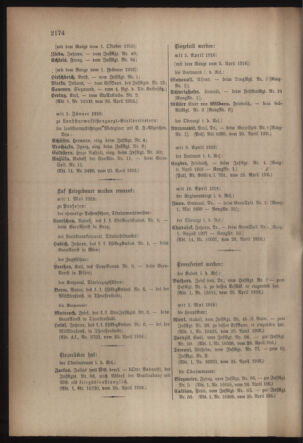 Kaiserlich-königliches Armee-Verordnungsblatt: Personal-Angelegenheiten 19160429 Seite: 48