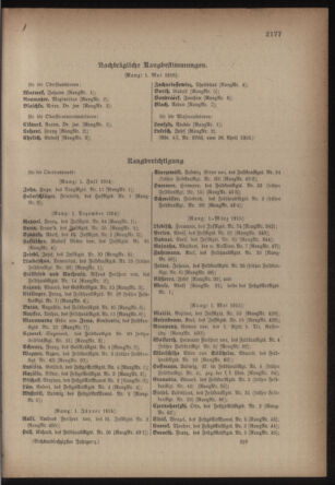 Kaiserlich-königliches Armee-Verordnungsblatt: Personal-Angelegenheiten 19160429 Seite: 51