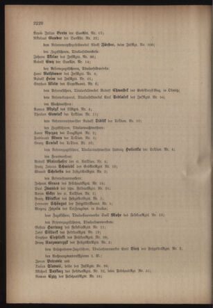 Kaiserlich-königliches Armee-Verordnungsblatt: Personal-Angelegenheiten 19160502 Seite: 12