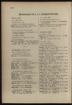 Kaiserlich-königliches Armee-Verordnungsblatt: Personal-Angelegenheiten 19160508 Seite: 42