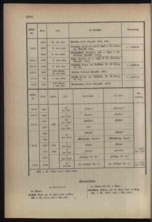 Kaiserlich-königliches Armee-Verordnungsblatt: Personal-Angelegenheiten 19160508 Seite: 46