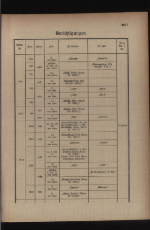 Kaiserlich-königliches Armee-Verordnungsblatt: Personal-Angelegenheiten 19160513 Seite: 43