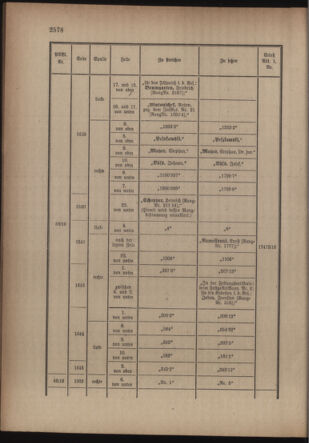 Kaiserlich-königliches Armee-Verordnungsblatt: Personal-Angelegenheiten 19160513 Seite: 44