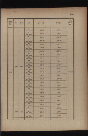 Kaiserlich-königliches Armee-Verordnungsblatt: Personal-Angelegenheiten 19160513 Seite: 47