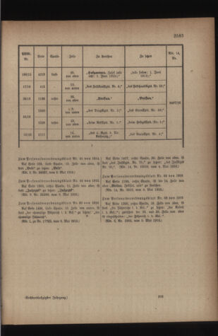 Kaiserlich-königliches Armee-Verordnungsblatt: Personal-Angelegenheiten 19160513 Seite: 49