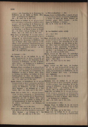 Kaiserlich-königliches Armee-Verordnungsblatt: Personal-Angelegenheiten 19160520 Seite: 52