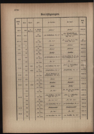 Kaiserlich-königliches Armee-Verordnungsblatt: Personal-Angelegenheiten 19160527 Seite: 26