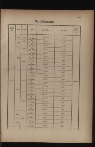 Kaiserlich-königliches Armee-Verordnungsblatt: Personal-Angelegenheiten 19160527 Seite: 53