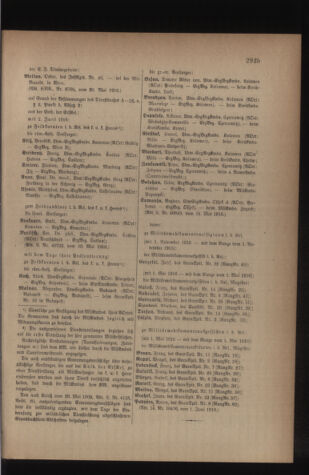 Kaiserlich-königliches Armee-Verordnungsblatt: Personal-Angelegenheiten 19160603 Seite: 33