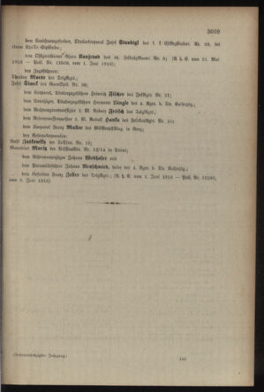 Kaiserlich-königliches Armee-Verordnungsblatt: Personal-Angelegenheiten 19160610 Seite: 17