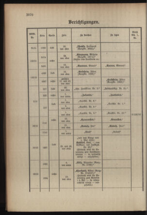 Kaiserlich-königliches Armee-Verordnungsblatt: Personal-Angelegenheiten 19160610 Seite: 48