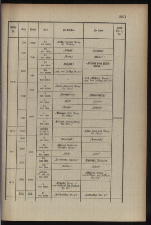 Kaiserlich-königliches Armee-Verordnungsblatt: Personal-Angelegenheiten 19160610 Seite: 49