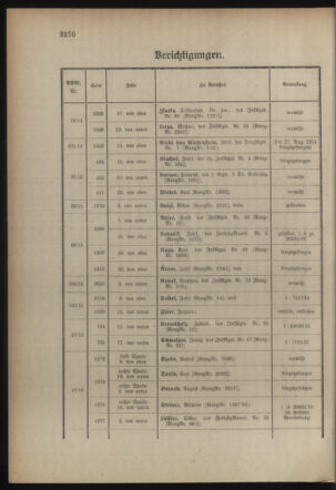 Kaiserlich-königliches Armee-Verordnungsblatt: Personal-Angelegenheiten 19160617 Seite: 132