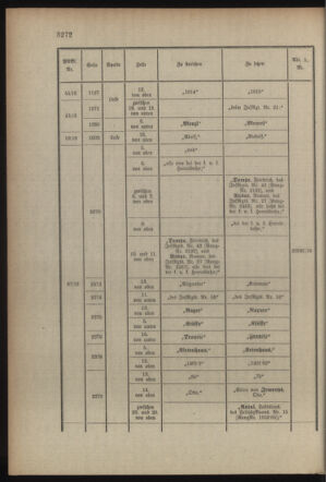 Kaiserlich-königliches Armee-Verordnungsblatt: Personal-Angelegenheiten 19160617 Seite: 134