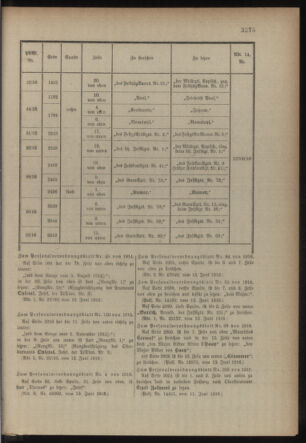 Kaiserlich-königliches Armee-Verordnungsblatt: Personal-Angelegenheiten 19160617 Seite: 137